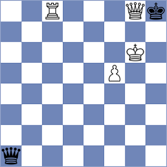 Topuz - Krotov (chess.com INT, 2025)