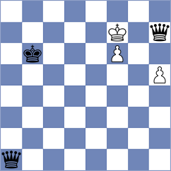 Salem - Dounis (chess.com INT, 2022)