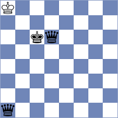 Hartewig - Firat (Playchess.com INT, 2011)