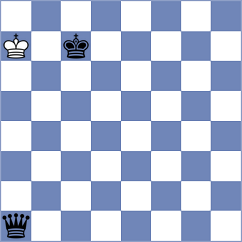 Stanke - Ornet (Chess.com INT, 2021)