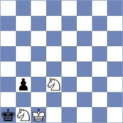 Donchenko - Cun (Chess.com INT, 2019)
