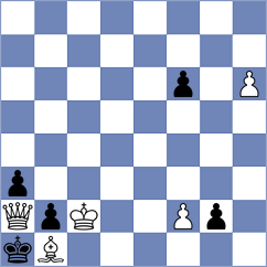 Dehghan - Dehghani (Chess.com INT, 2021)