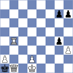 Bristy - Krzywda (Chess.com INT, 2021)
