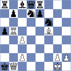 Christensen - Antonio (Chess.com INT, 2020)
