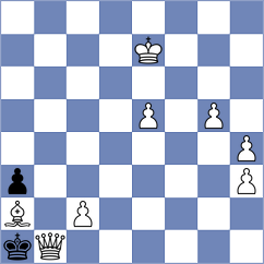 Sztokbant - Naroditsky (Chess.com INT, 2017)
