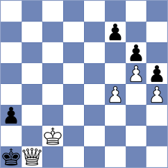 Tosic - Kiseljova (chess.com INT, 2023)