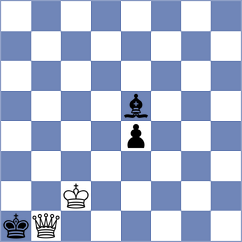 Marynychenko - Buscar (chess.com INT, 2025)