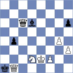 Capp - Alieva (chess.com INT, 2024)
