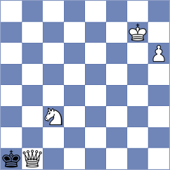 Tsyhanchuk - Jota (chess.com INT, 2024)