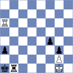 Phelipot - Rakshith (Chess.com INT, 2021)