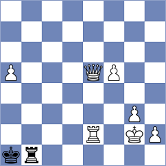 Lopez Gonzalez - Mogirzan (Chess.com INT, 2021)