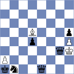 Li - Zhang (Shanghai CHN, 2024)