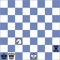 Chola - Salman (Chess.com INT, 2020)