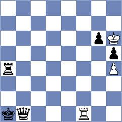 Paterek - Sokolowski (Rewal, 2008)