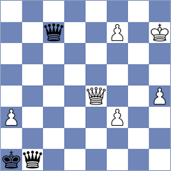 Leiva - Flynn (chess.com INT, 2023)