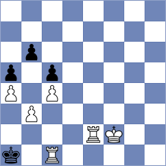 Remizov - Przybylski (Chess.com INT, 2020)