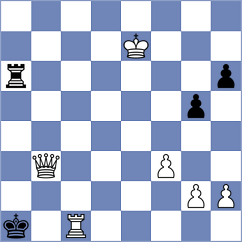 Vo - Starosta (Chess.com INT, 2021)