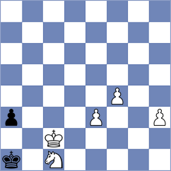 Wang - Huda (Chess.com INT, 2021)