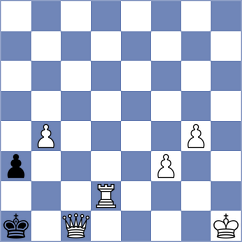 Shapiro - Vujic (chess.com INT, 2022)