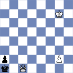Mendez Fortes - Kiltti (chess.com INT, 2022)