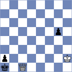 Fisher - Kiewra (ICC INT, 2012)