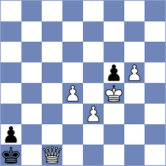 LABOG - Jimenez Salas (chess.com INT, 2025)