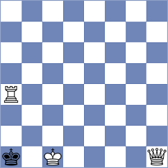 Gusev - Ghoreishi Amiri (chess.com INT, 2025)