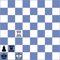 Mate - Mohamed (Chess.com INT, 2021)