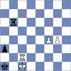 Akayomov - Mirzaev (Uljanovsk, 2009)