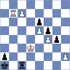 Morales Carlos - Rustemov (chess.com INT, 2025)