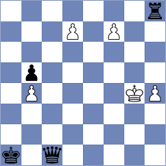 Nagare Kaivalya Sandip - Rosenberg (chess.com INT, 2023)