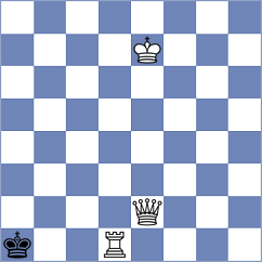 Sarana - Cherniaiev (chess.com INT, 2024)
