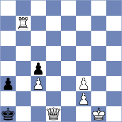Petzold - Boehm (Germany, 2005)