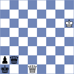 Urbani - Sorcinelli (chess.com INT, 2024)