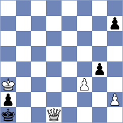 Zavivaeva - Sarabia (Lichess.org INT, 2020)