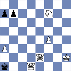 Piatt - Patel (Lichess.org INT, 2021)