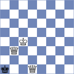 Bashirli - Sadovsky (chess.com INT, 2022)