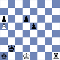 Nejati - Yahyavi (Chess.com INT, 2021)