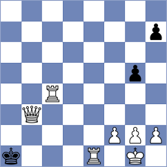 Guretchii - Iaroslav (Chess.com INT, 2020)