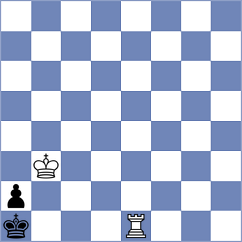 Melikyan - Gamboa (chess.com INT, 2023)