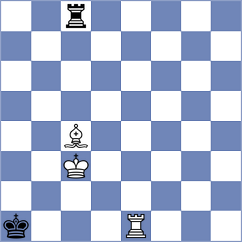 Madhvendra Pratap Sharma - Boruchovsky (chess.com INT, 2025)