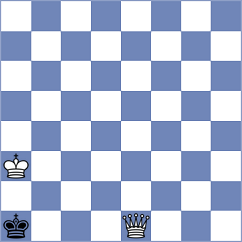 Bochnicka - Kowalysko (chess.com INT, 2023)
