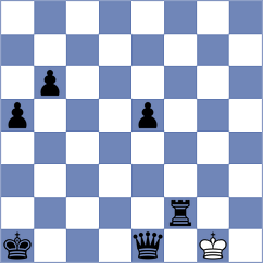 Skytte - Hariharan (chess.com INT, 2025)