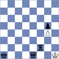 Feng - Shuvalov (chess.com INT, 2023)