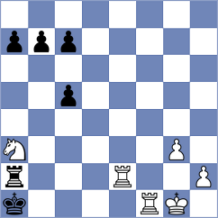 Turk - Koehorst (Twente, 2007)