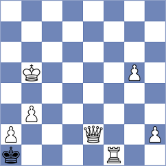 Dimitrov - Kaplan (chess.com INT, 2023)