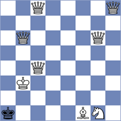 Liu - Arshiya Das (chess.com INT, 2023)