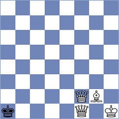 Klabis - Girsh (chess.com INT, 2023)
