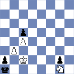 Munoz - Perestjuk (chess.com INT, 2024)