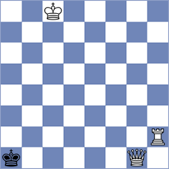 Almagro Mazariegos - Manukyan (chess.com INT, 2022)